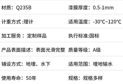 阿克苏电力热浸塑穿线管产品性能特点